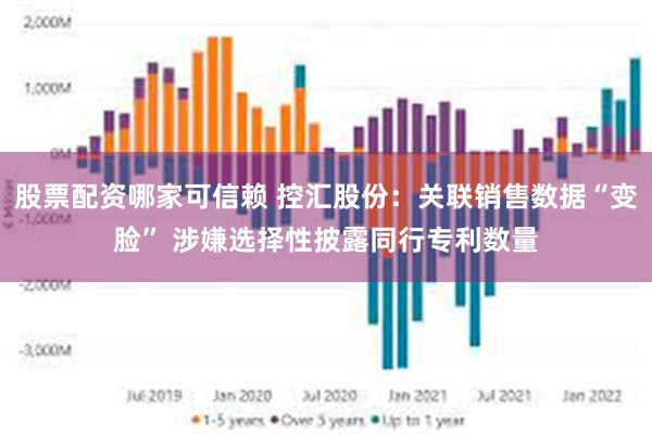 股票配资哪家可信赖 控汇股份：关联销售数据“变脸” 涉嫌选择性披露同行专利数量