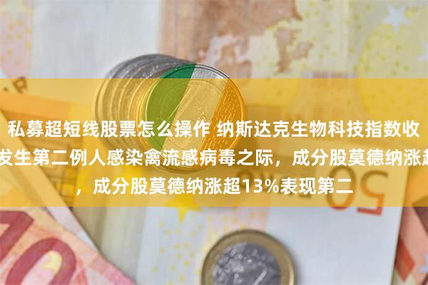 私募超短线股票怎么操作 纳斯达克生物科技指数收涨0.9%，美国发生第二例人感染禽流感病毒之际，成分股莫德纳涨超13%表现第二