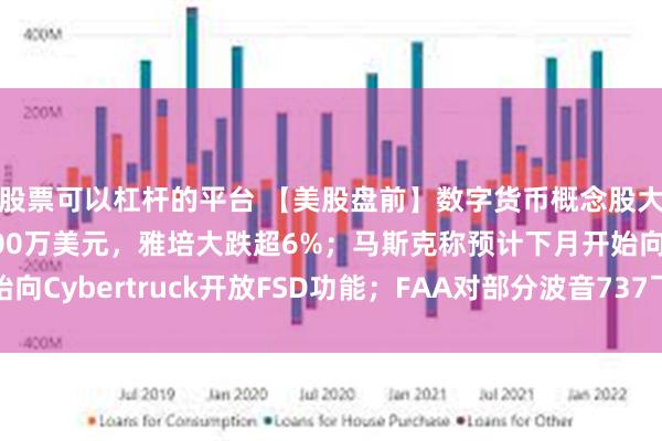 股票可以杠杆的平台 【美股盘前】数字货币概念股大涨；被要求赔偿9500万美元，雅培大跌超6%；马斯克称预计下月开始向Cybertruck开放FSD功能；FAA对部分波音737飞机发布新适航指令