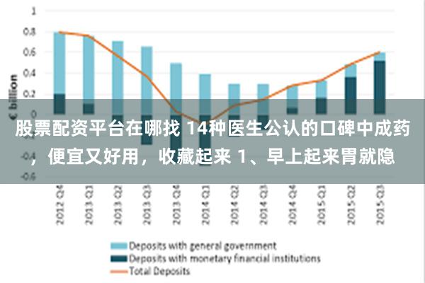 股票配资平台在哪找 14种医生公认的口碑中成药，便宜又好用，收藏起来 1、早上起来胃就隐