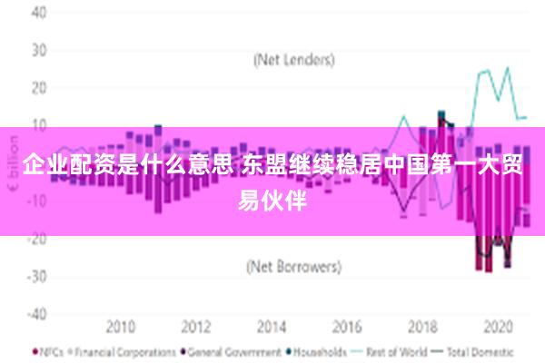 企业配资是什么意思 东盟继续稳居中国第一大贸易伙伴