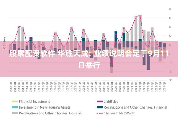 股票配资软件 华胜天成: 业绩说明会定于9月11日举行