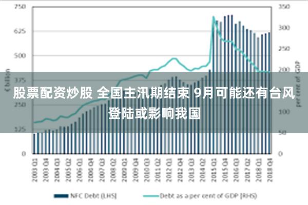 股票配资炒股 全国主汛期结束 9月可能还有台风登陆或影响我国