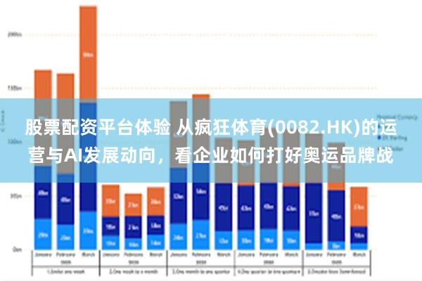 股票配资平台体验 从疯狂体育(0082.HK)的运营与AI发展动向，看企业如何打好奥运品牌战