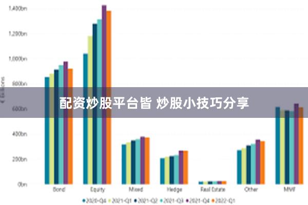 配资炒股平台皆 炒股小技巧分享