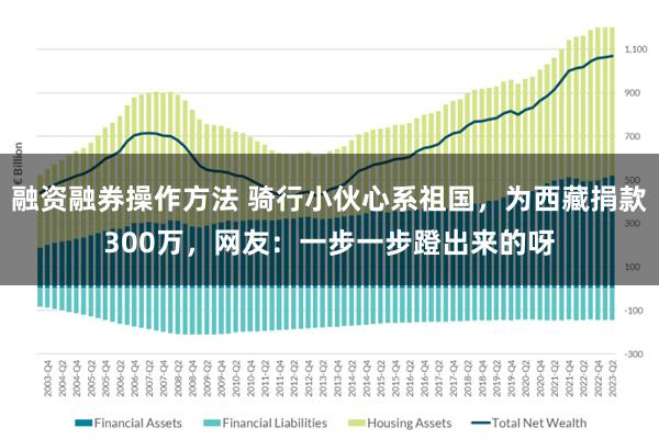 融资融券操作方法 骑行小伙心系祖国，为西藏捐款300万，网友：一步一步蹬出来的呀