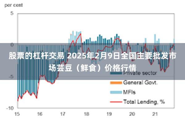 股票的杠杆交易 2025年2月9日全国主要批发市场芸豆（鲜食）价格行情