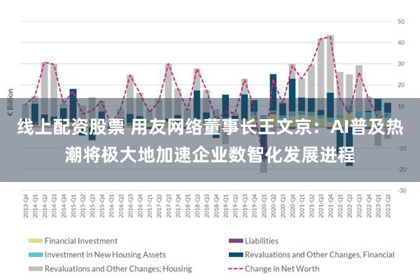 线上配资股票 用友网络董事长王文京：AI普及热潮将极大地加速企业数智化发展进程